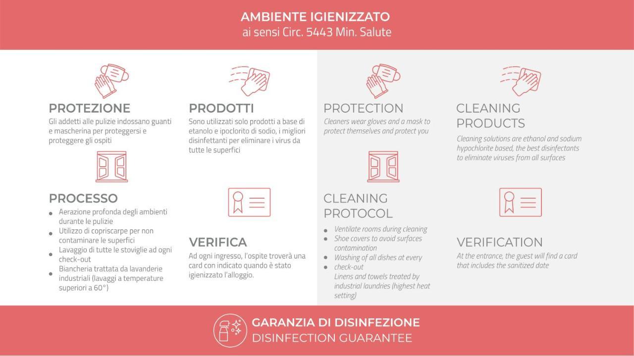 Appartamento Italianway-veniero